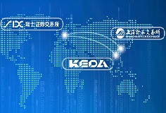 GDR發(fā)行捷報(bào)！科達(dá)制造成新規(guī)后瑞交所首個(gè)成功定價(jià)發(fā)行的企業(yè)，揚(yáng)帆瑞士，互聯(lián)全球